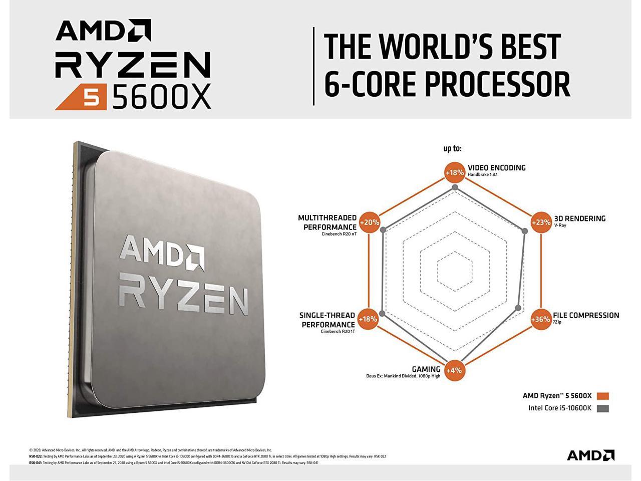 AMD CPU Ryzen 5 5600X Tray Pack [3.70~4.70 GHz, 6 Cores, 12 Threads, 32MB L3 Cache, 3MB L2 Cache, 7nm, Zen 3, AM4, Support DDR4] 